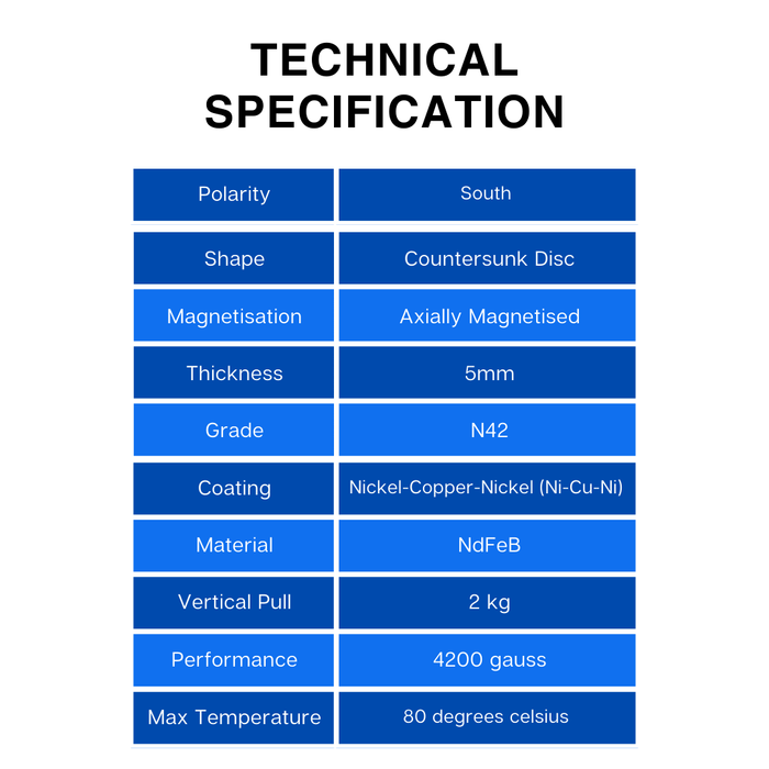 Table of technical specifications of a countersunk magnet on a white background